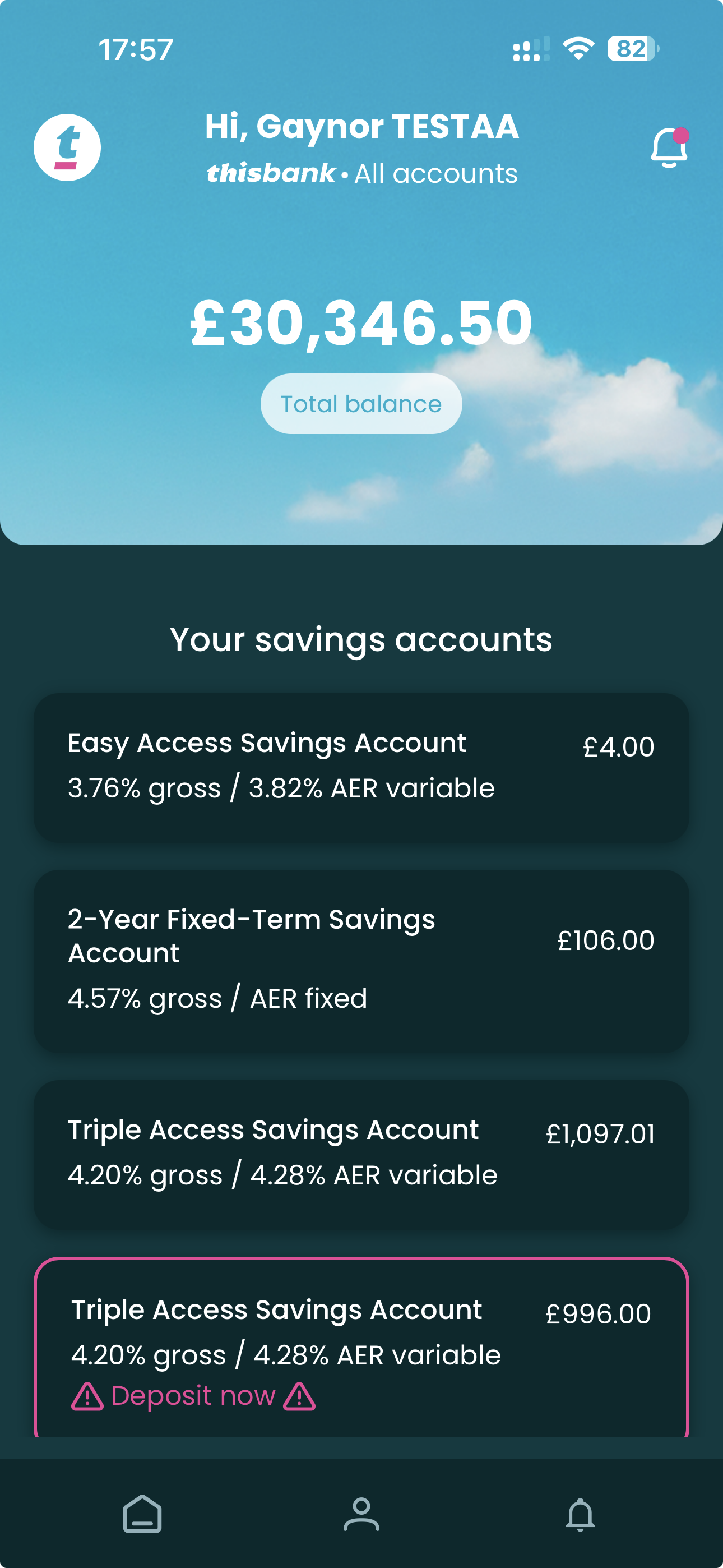 Digital Banking Platform placeholder screen
